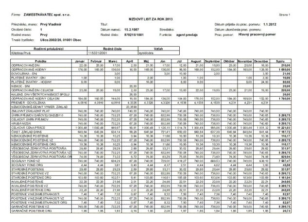 PMPP_2014_04_mz_list_1.JPG
