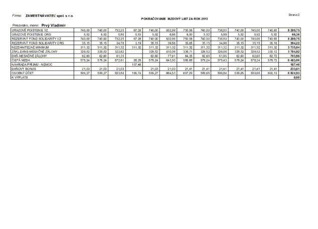 PMPP_2014_04_mz_list_2.JPG