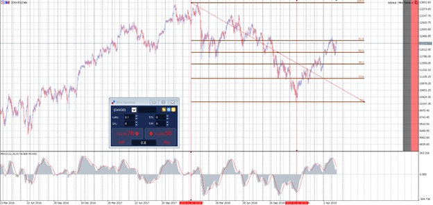 graph2