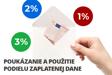 podiel zapl dane